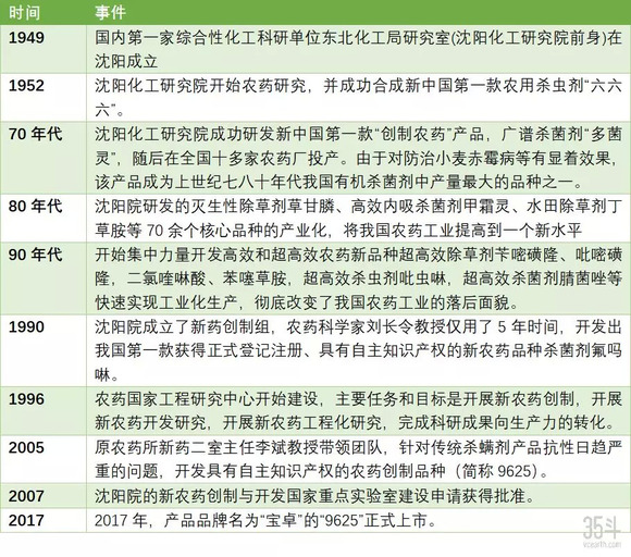 香港二四六开奖免费结果及化响释义解释落实探讨