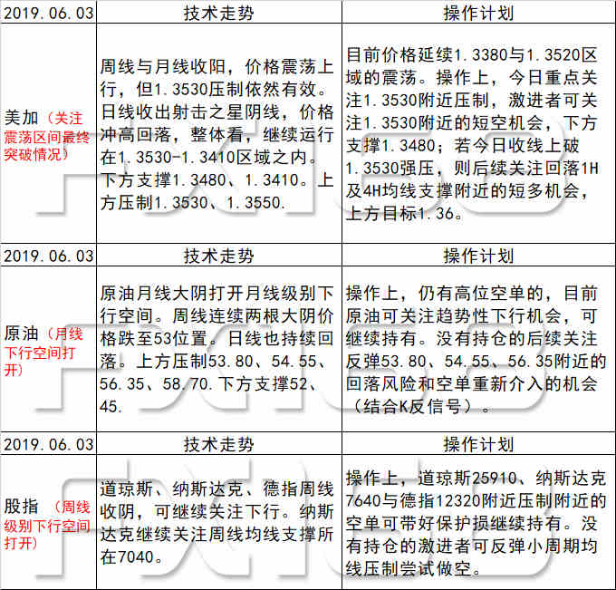 新澳天天开奖资料大全三十三期与成才释义解释落实