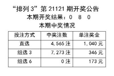 新澳六开彩开奖号码记录，得来释义解释与实际应用