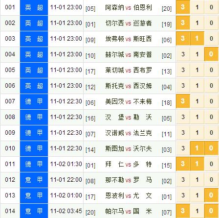 探索澳门彩票历史，解读新澳门彩开奖记录走势图与未来展望