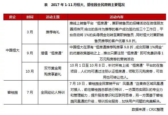 澳门管家婆三肖预测与营销释义的落实，展望未来至2025年