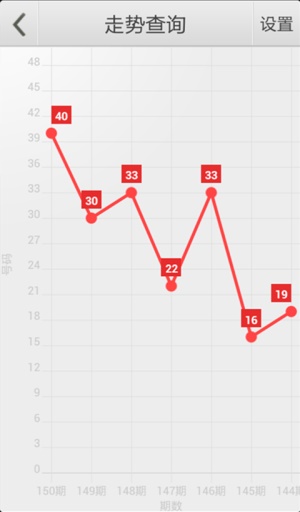 探索未来，聚焦管家婆四肖期期准与成本释义的落实策略