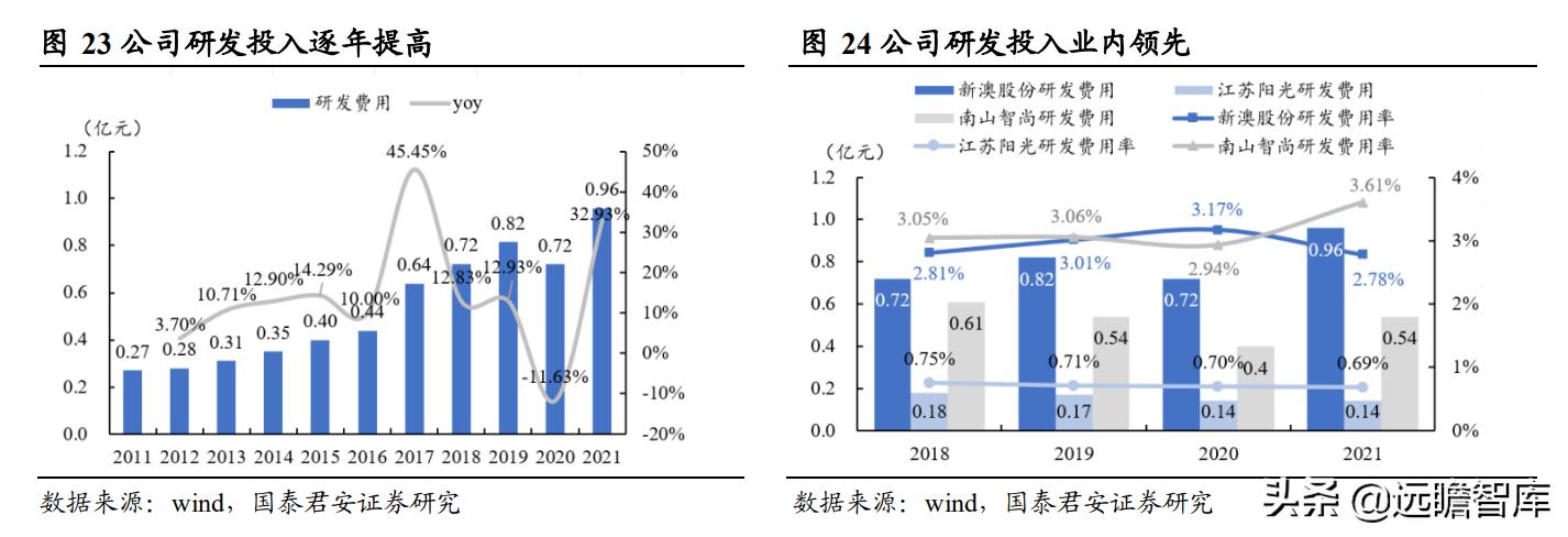探索新澳资料大全，最新版本的亮点与灵敏释义的落实