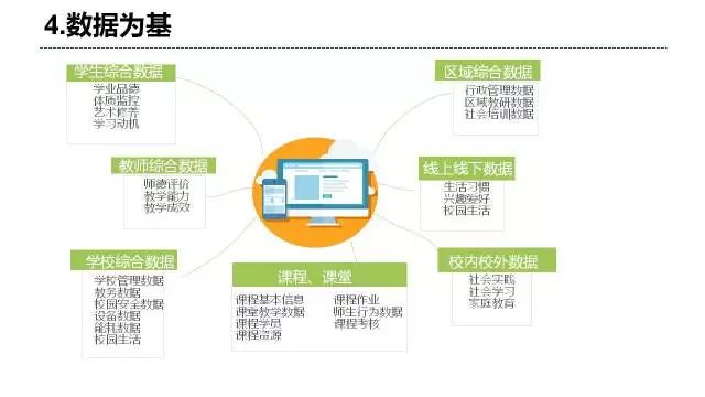 精准新管家，权变释义与落实策略