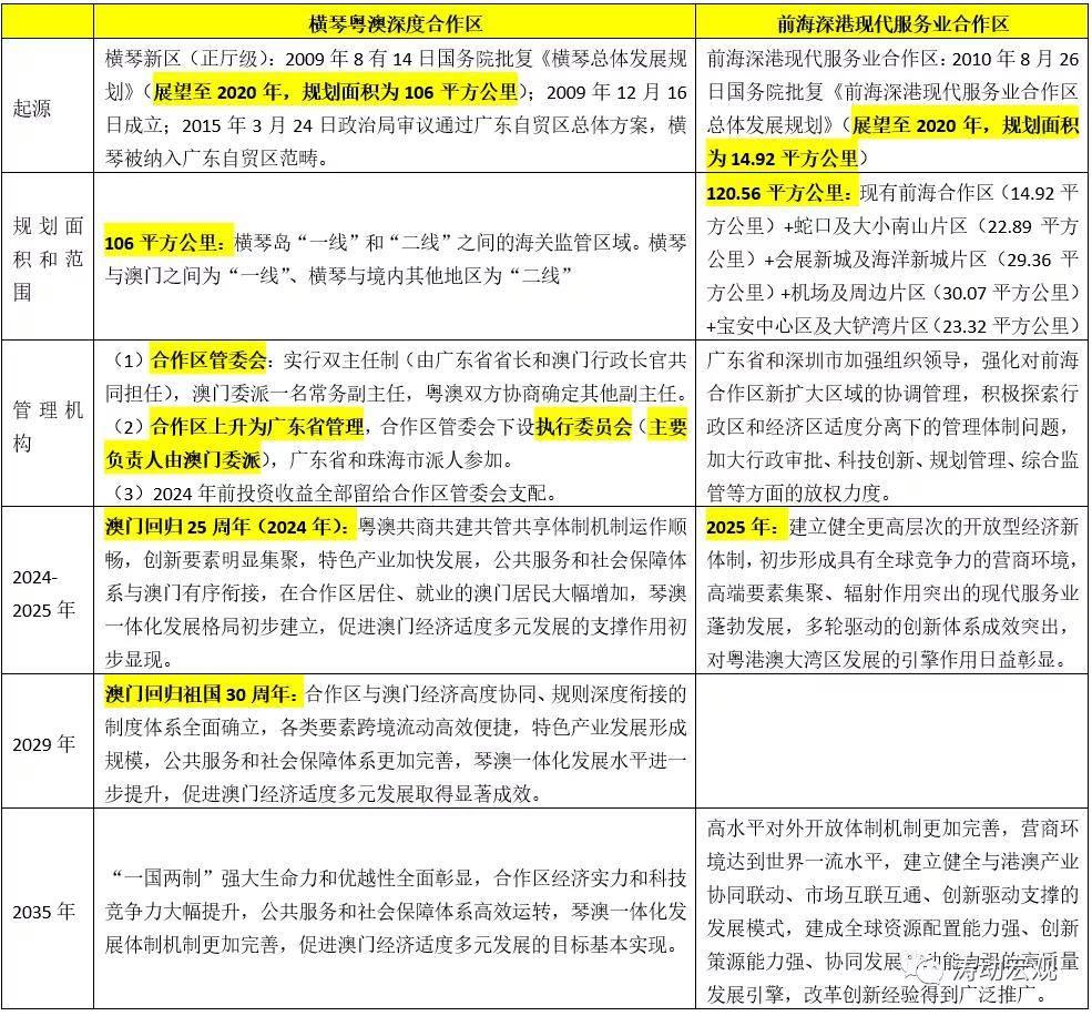 澳门管家婆100中的合作释义解释落实