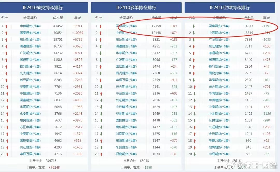 澳门六开彩天天，基础释义与落实策略
