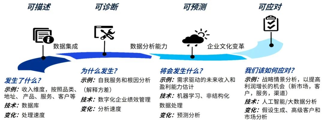 探索777788888管家婆中特，前景释义与实现路径