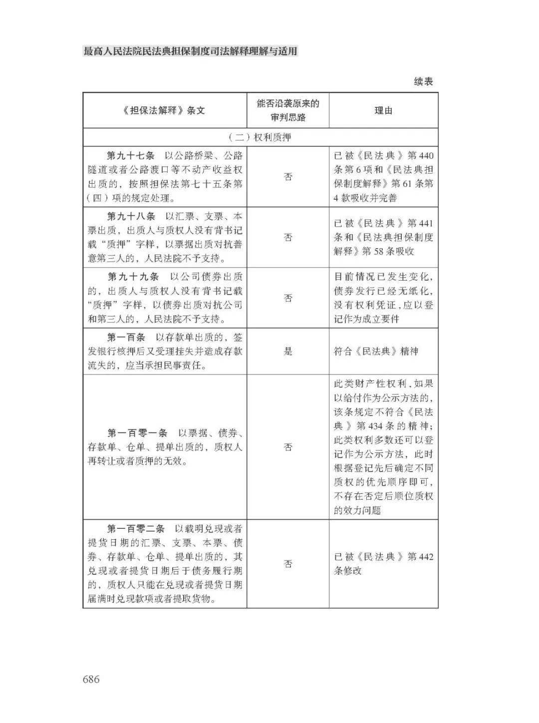 新澳精选资料免费提供，过程释义、解释落实