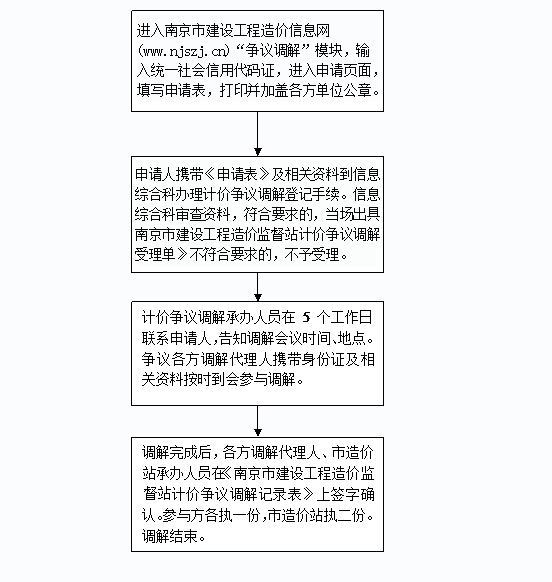 管家婆2025资料精准大全，价值释义、解释及落实