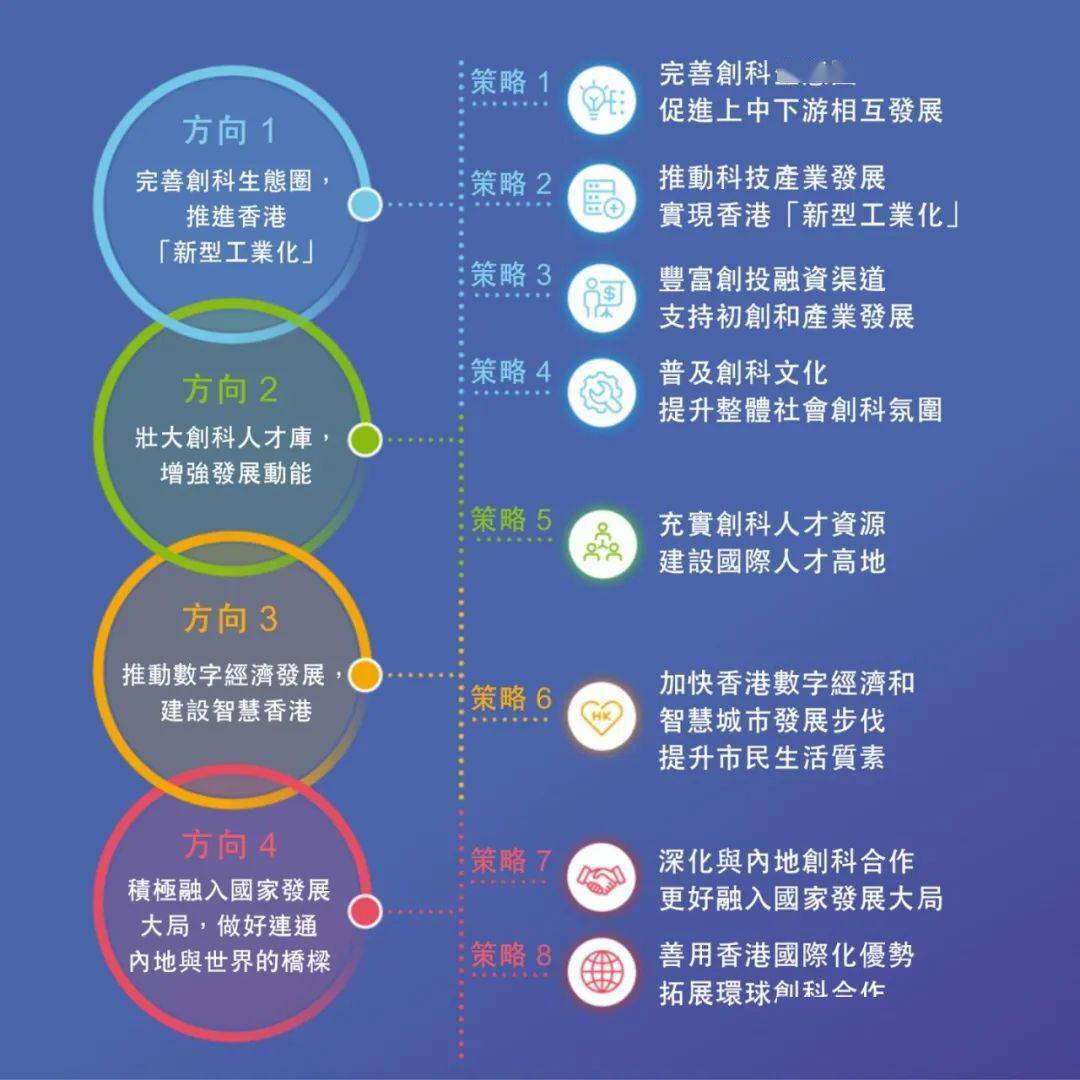 新澳门资料免费长期公开，以智慧解读与行动落实的蓝图展望至2025年
