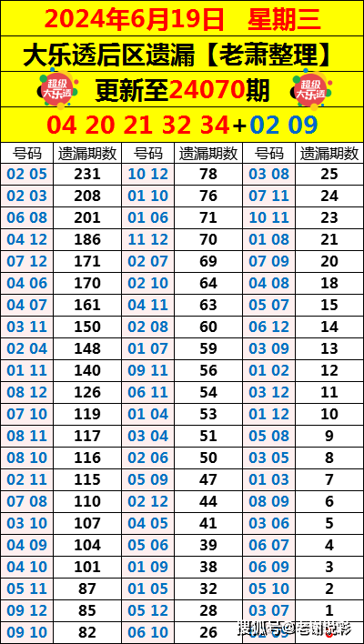 澳门特马今晚开奖097期，老练释义与落实行动的重要性