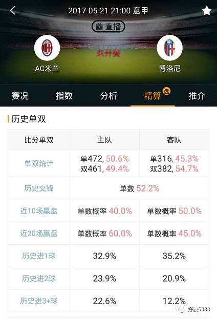 王中王与澳彩，人才释义与精准预测的实践