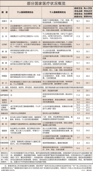 新闻资讯 第156页