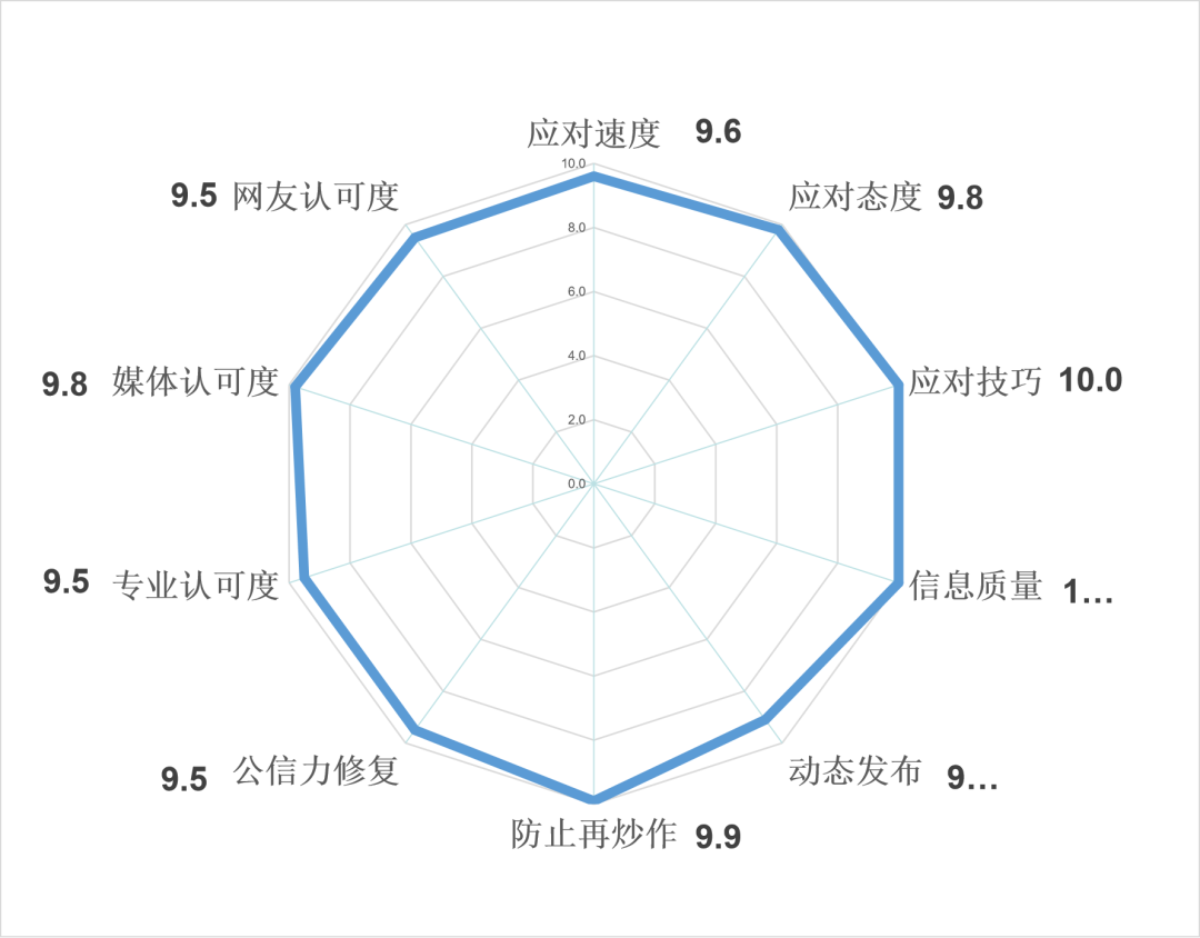 澳门管家婆一肖一码2023年，规范释义、解释与落实