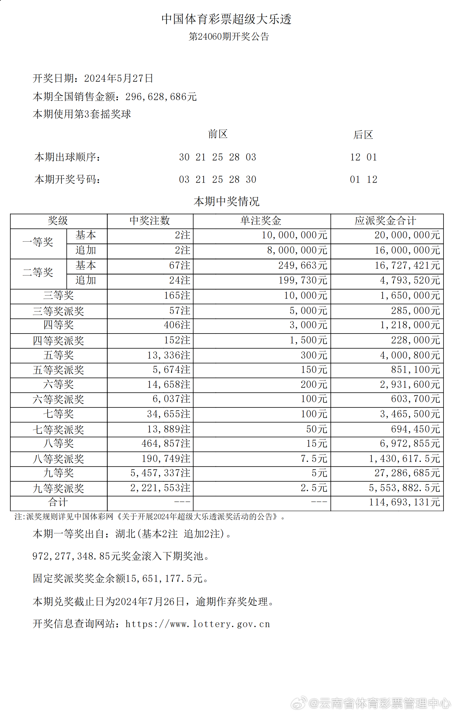 新奥历史开奖记录下的探索之旅，解读第93期与长期释义的落实