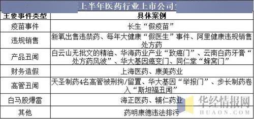 关于2025正版资料全年免费公开与长才释义解释落实的深度探讨