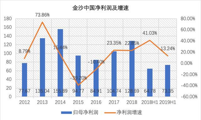 最新消息 第144页