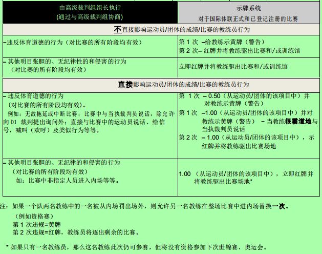 迈向公开透明，新奥资料免费公开与制度释义落实的探讨