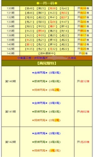 最新消息 第142页