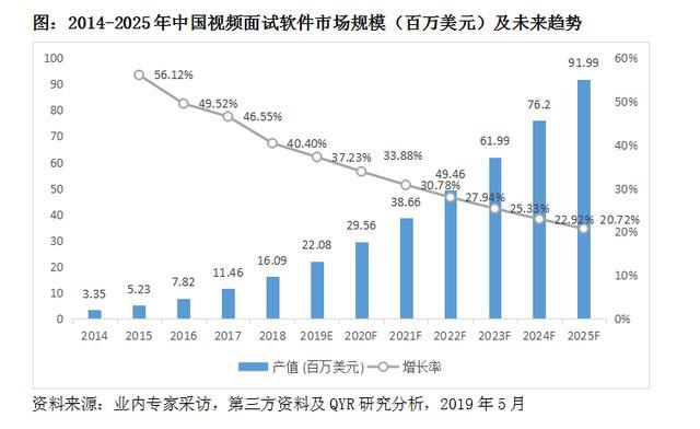 关于新澳资料免费公开的未来展望与落实探讨（2025年）