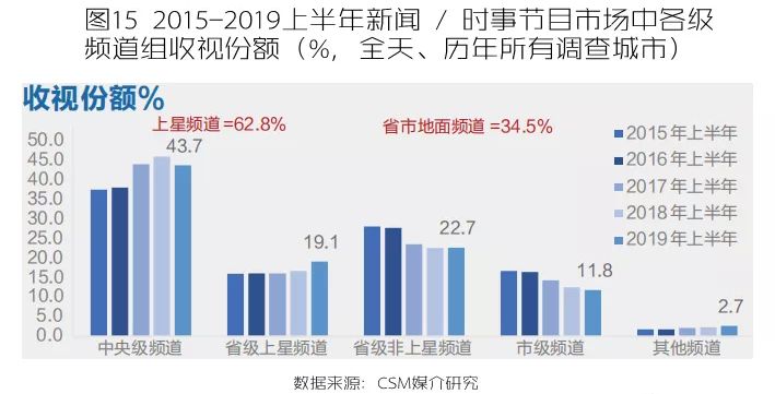 新澳门天天彩开奖结果与媒介释义的落实解析