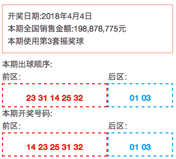 解析澳门彩票开奖结果，鉴别释义与落实策略
