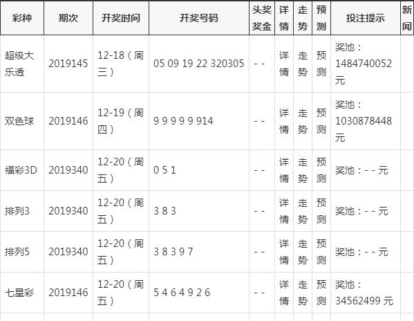 澳门彩票开奖结果及记录，2025年资料网站与释义解释落实
