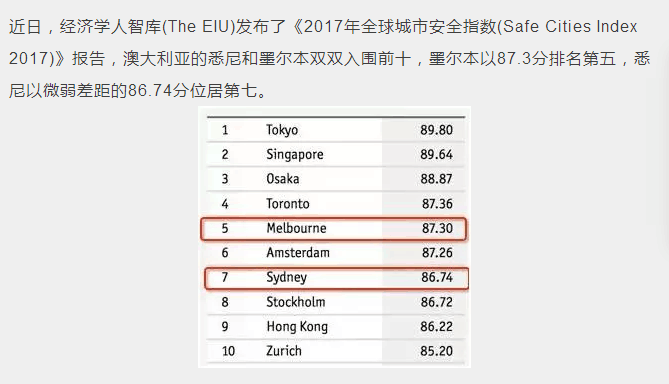 新澳好彩免费资料查询最新版本与百战释义的落实深度解析