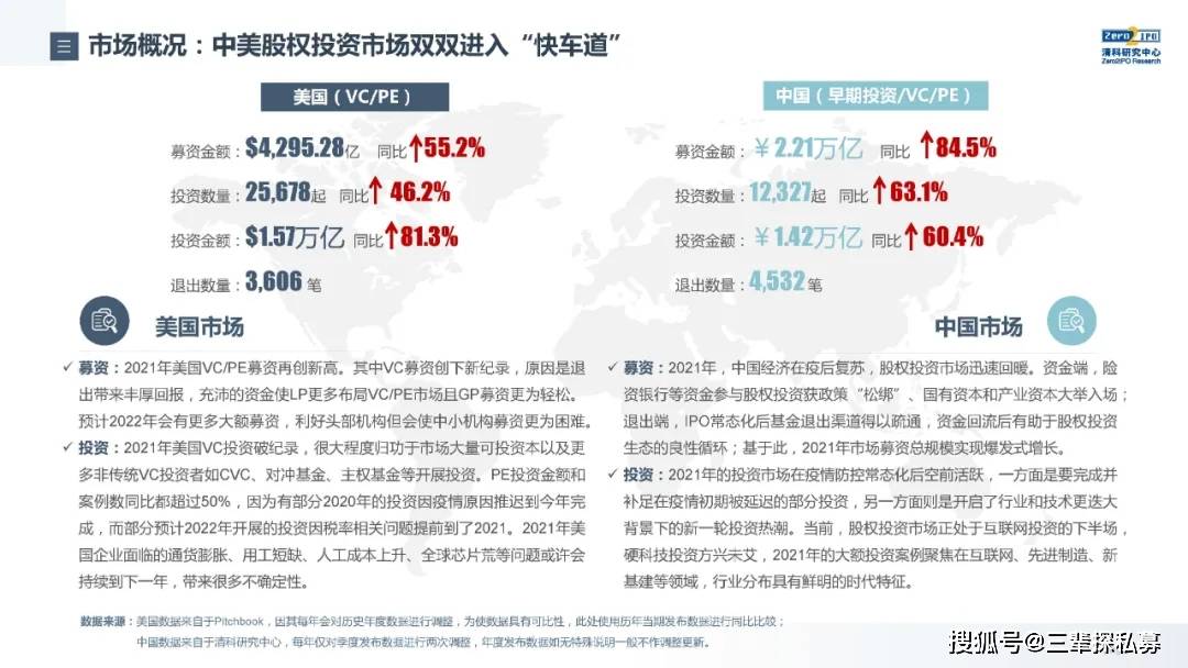 个人空间 第146页