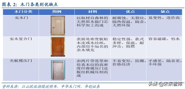 覃朝乐 第141页