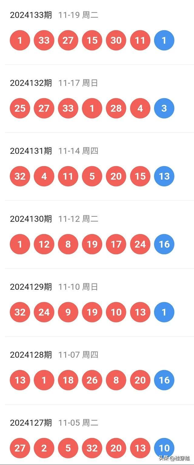 新澳天天开奖资料单双，调研释义、解释与落实