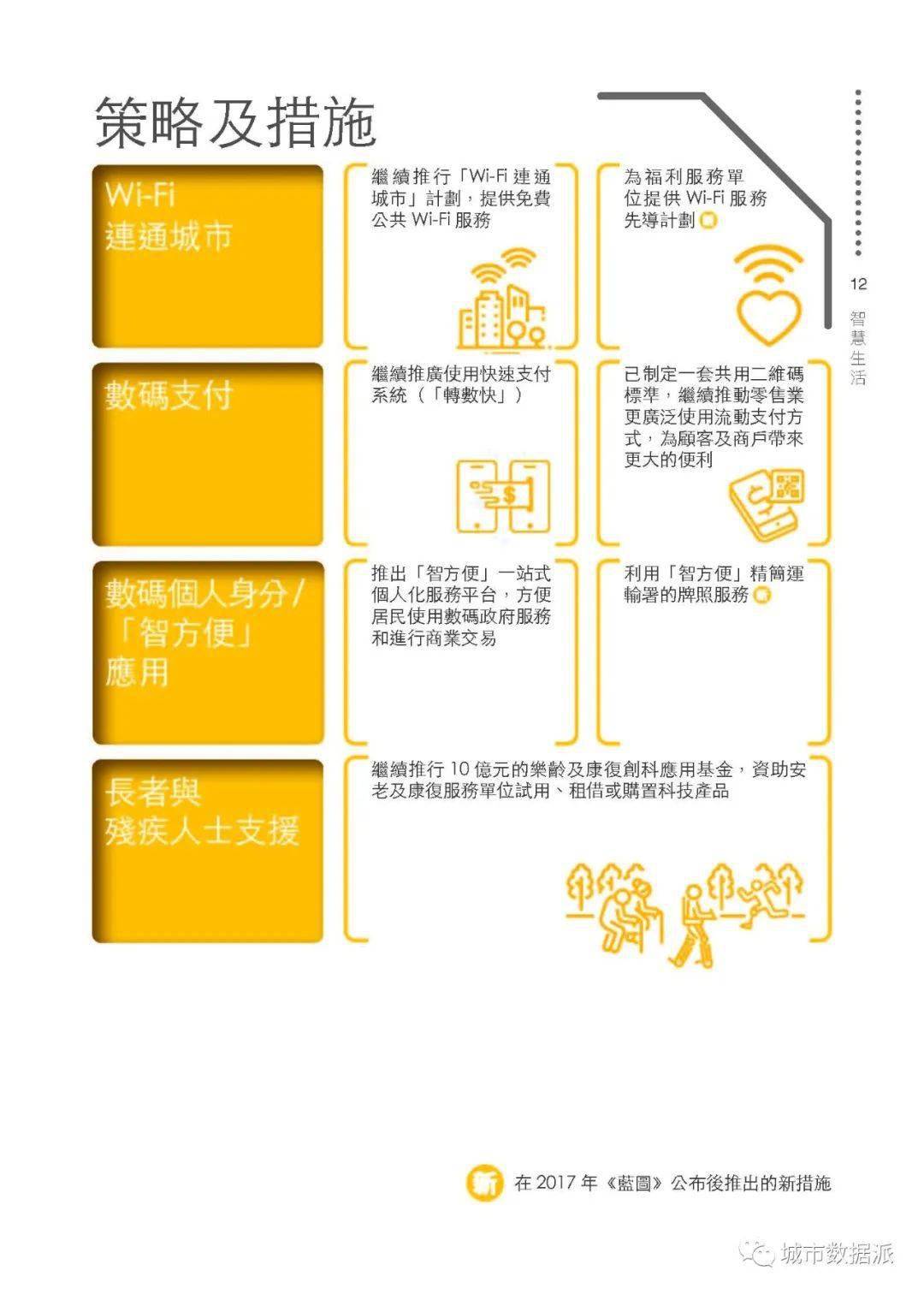 探索香港正版资料的免费获取之路 —— 2025年的数据与专精释义解释落实策略