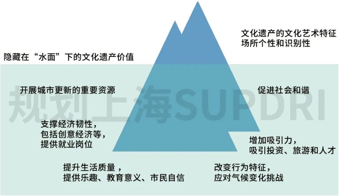 探索未来，2025新澳最精准资料大全与历史的深度解读