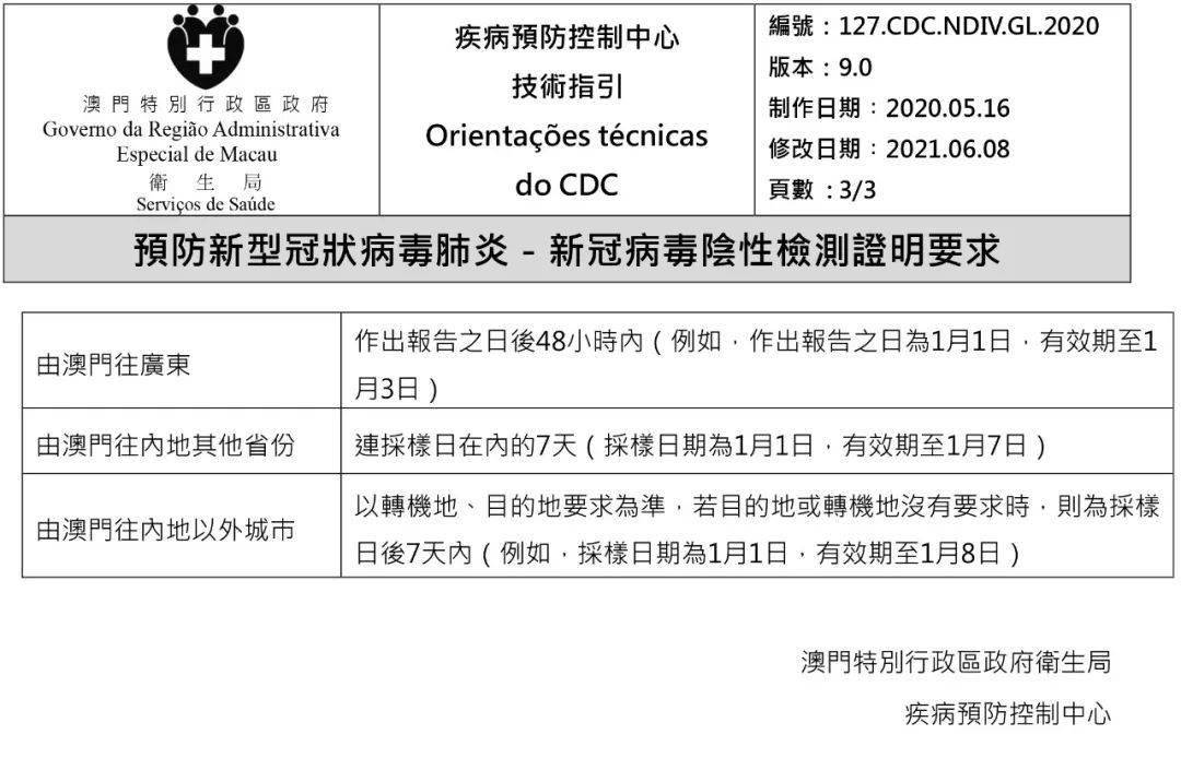 新澳门免费资料大全在线查看，领域释义、解释与落实