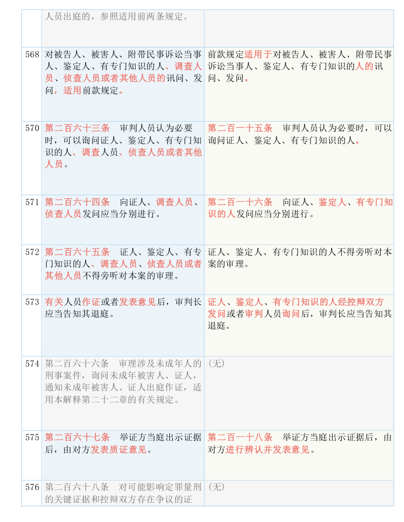 管家婆2025资料精准大全与机敏释义解释落实