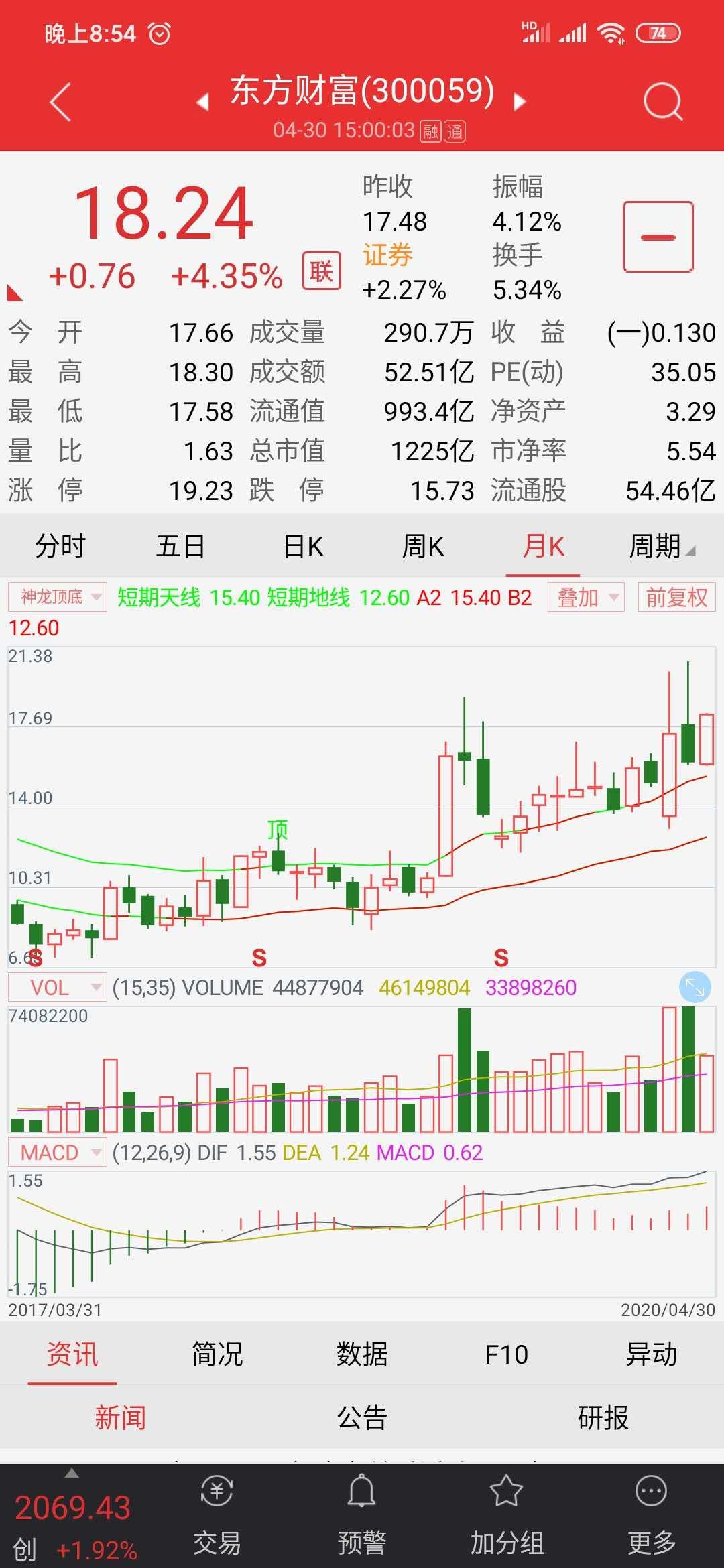 解析未来趋势，2025特大牛市即将爆发的原因及应对策略