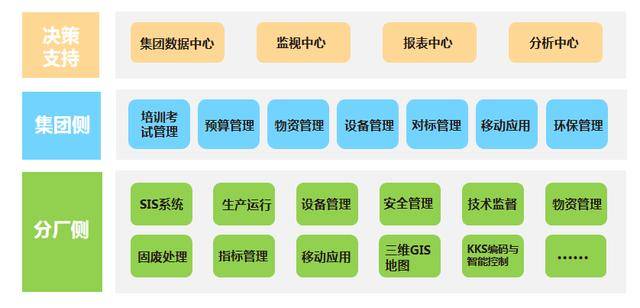 新澳天天开奖资料大全正版安全性解析及预算释义的实施