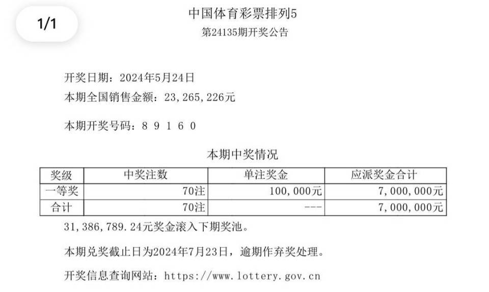 个人空间 第143页