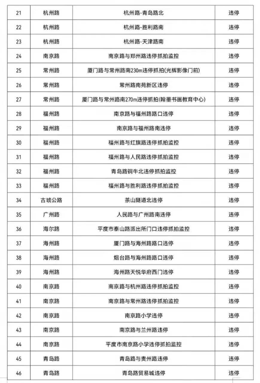 澳门一码中精准一码资料一码中，揭秘促销策略与落实之道