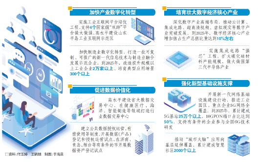 关于2025天天彩正版资料大全的深度解读与意见落实