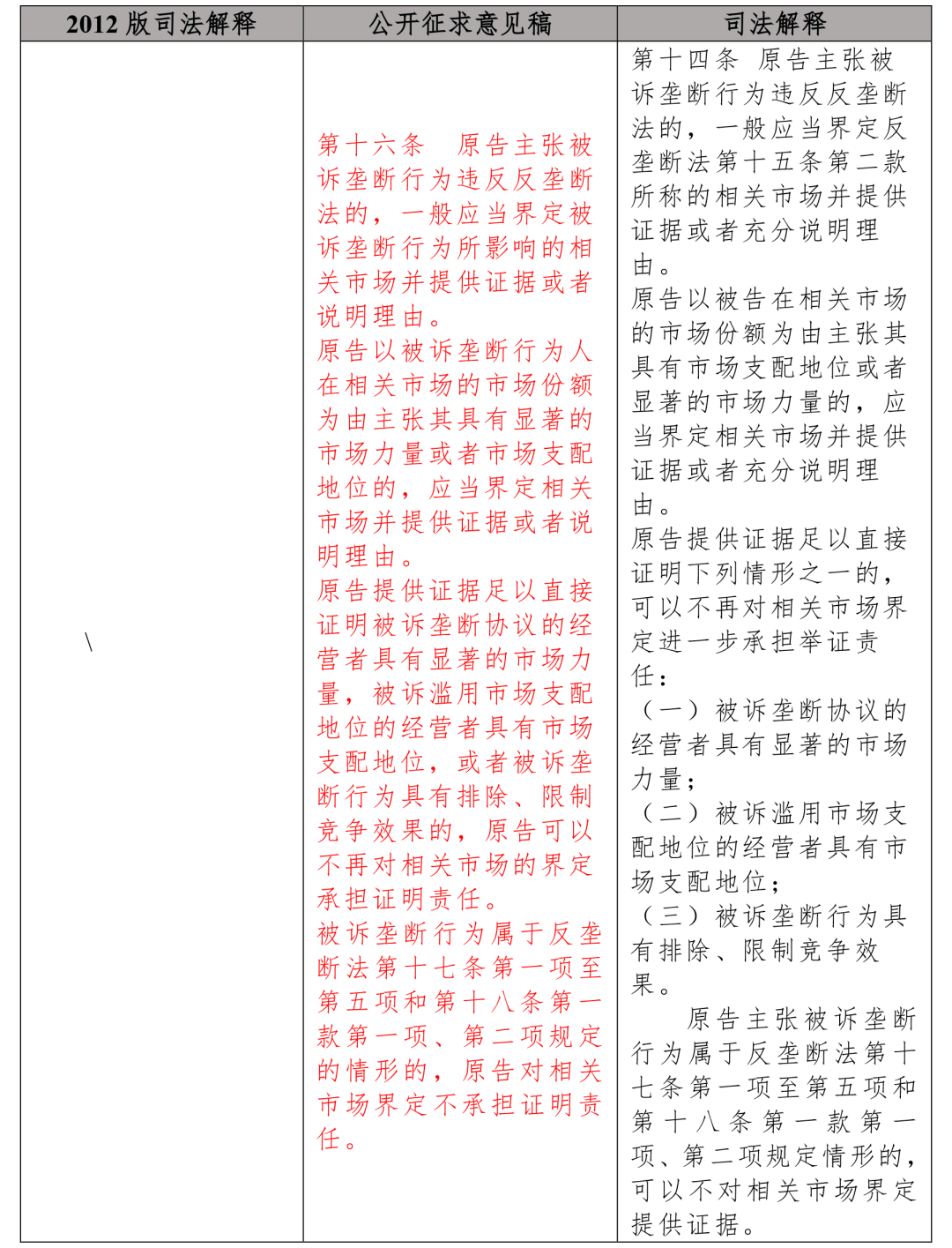 王中王王中王免费资料大全一，策划释义解释落实的深度解读