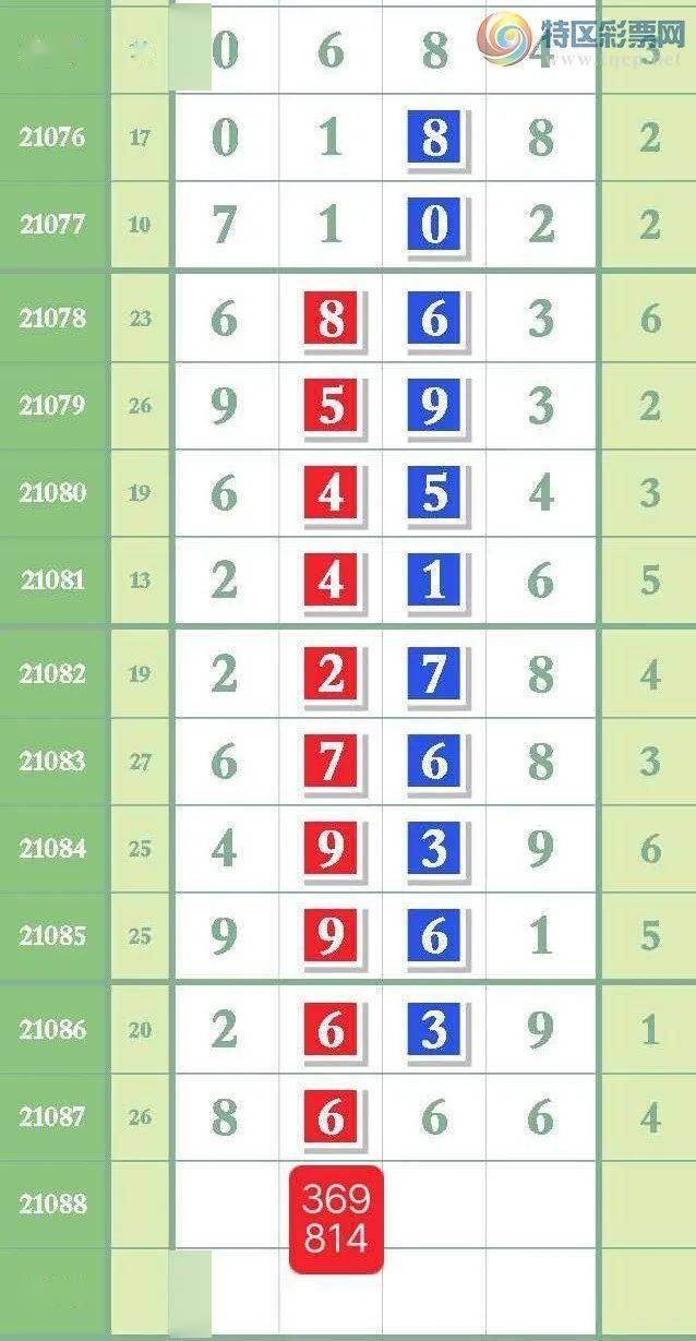揭秘精准一肖，77777与88888的神秘数字解读与卓越追求的释义