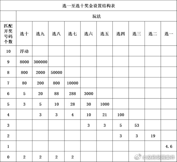 新澳门彩天天开奖资料一，宽阔释义解释与实际应用