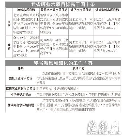揭秘2025年正版资料免费大全亮点，谋划释义、解释与落实策略