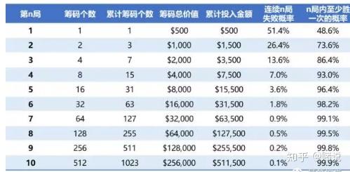 新澳门开奖记录查询与权略释义，落实的深入解析