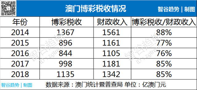 澳门一码一码精准挂牌与尖端释义的落实解析
