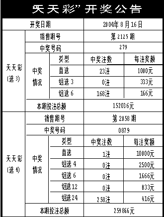 澳门天天彩期期精准单双波色与丰盈释义解释落实