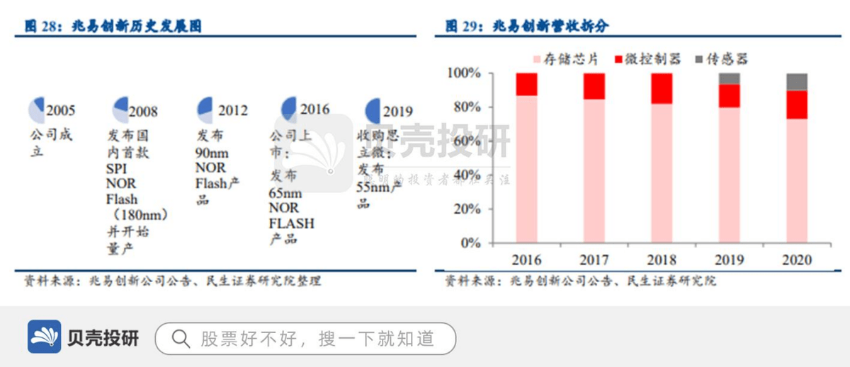 探索精准新传真软件功能，7777788888传真软件的独特优势与操作策略