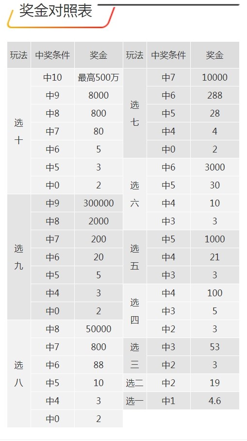 关于7777788888王中王开奖网址与初心的释义解释落实