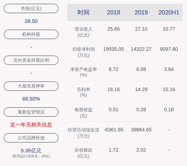 新澳精准资料免费提供大全下载之旅释义解释落实